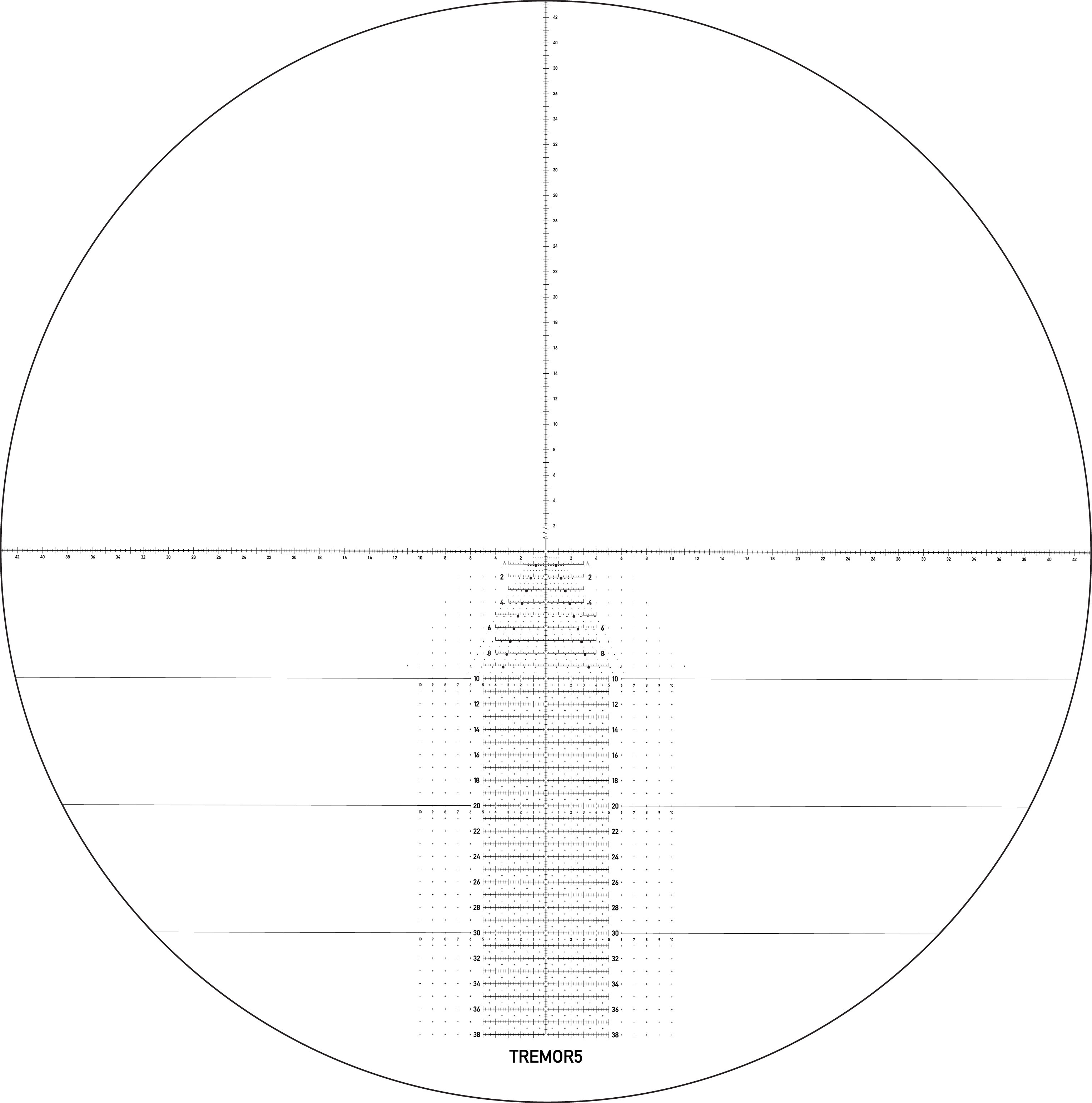 TREMOR5 Reticle Image TREMOR5 Reticle Image