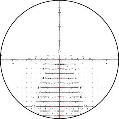 horus reticles com